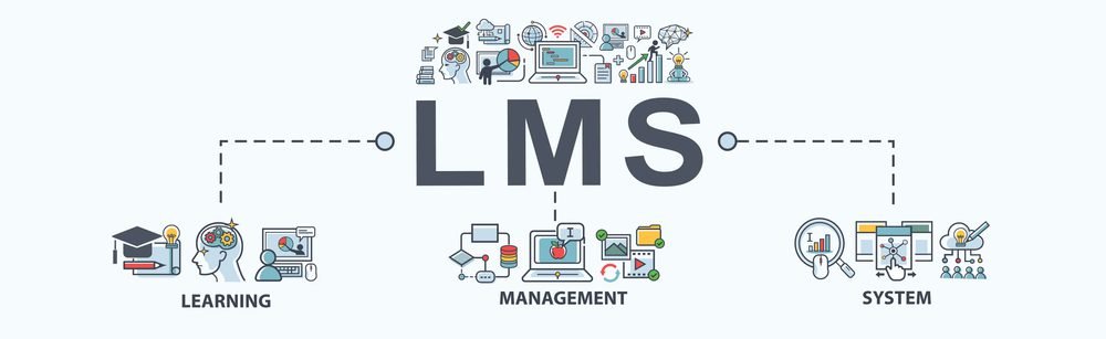 learning-management-system
