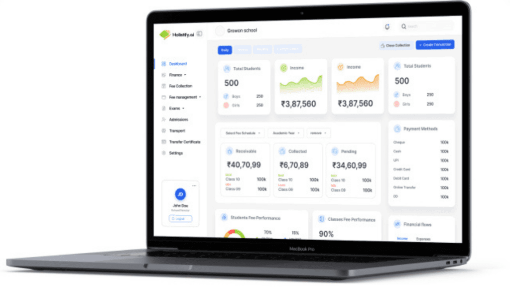 Key-features-and-benefits-of-holistify-SRMS-app-1